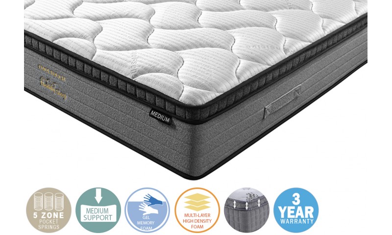 COOLTOUCH QUEEN MATTRESS WITH PILLOW TOP